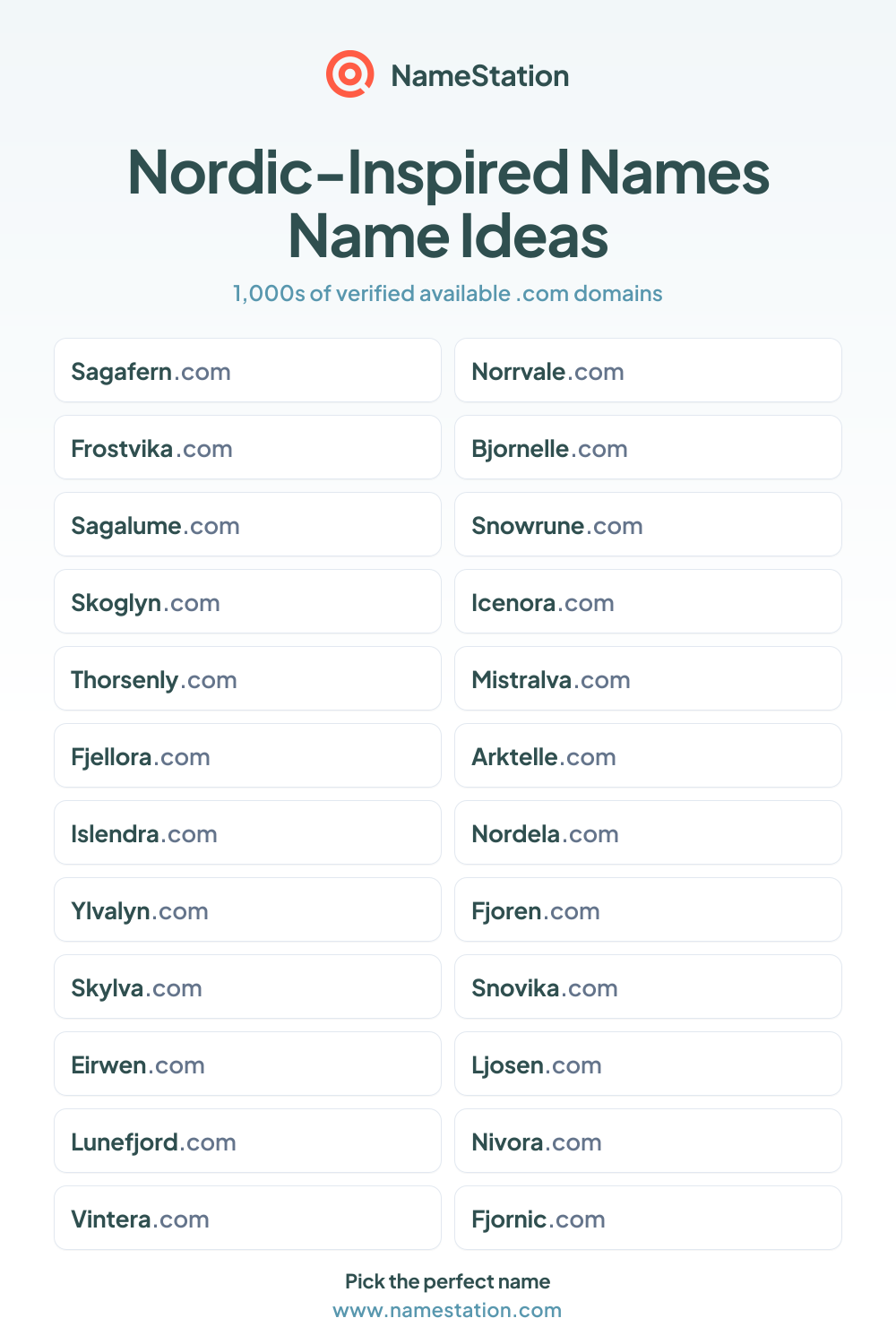 Nordic-Inspired Names name ideas