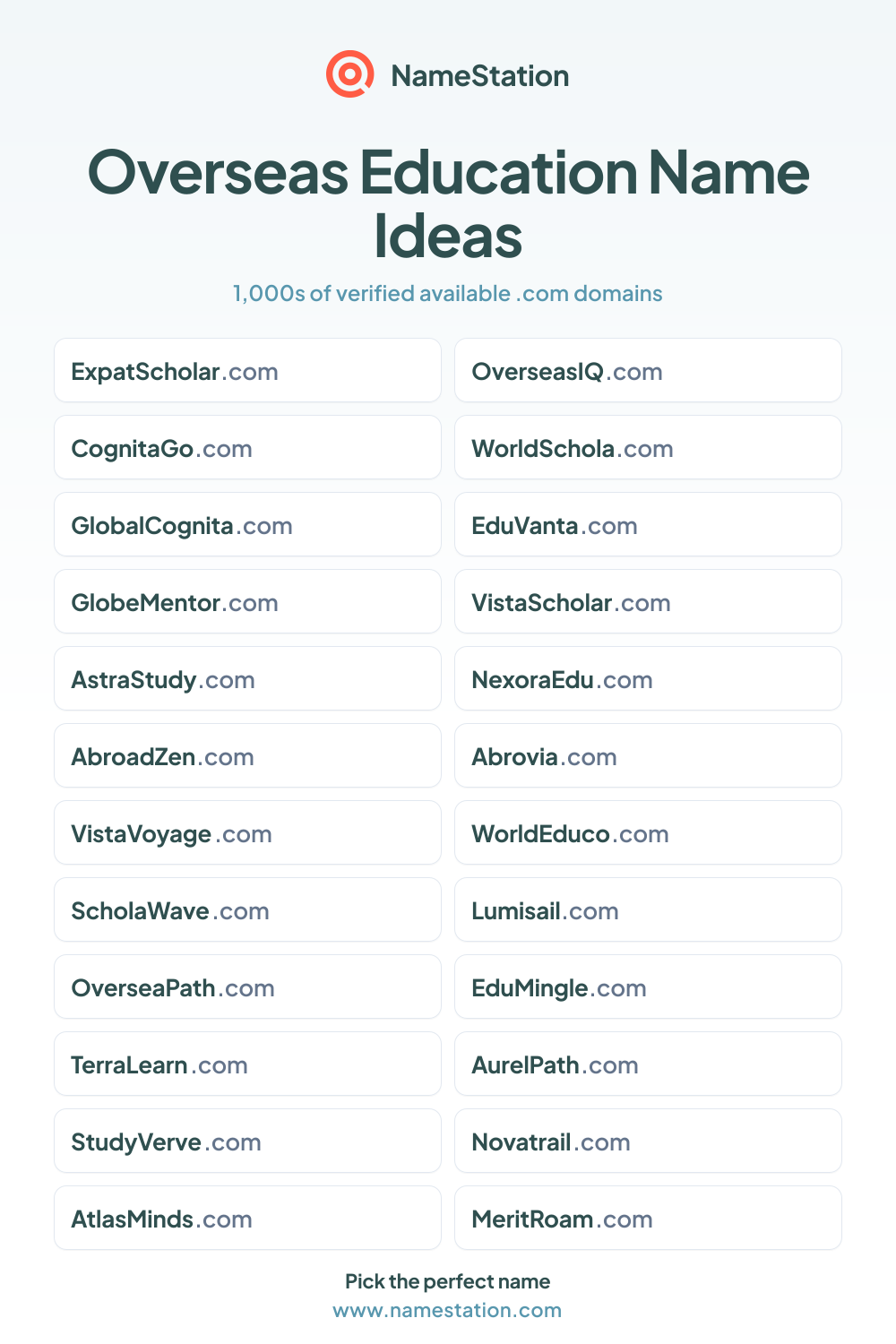 Overseas Education name ideas