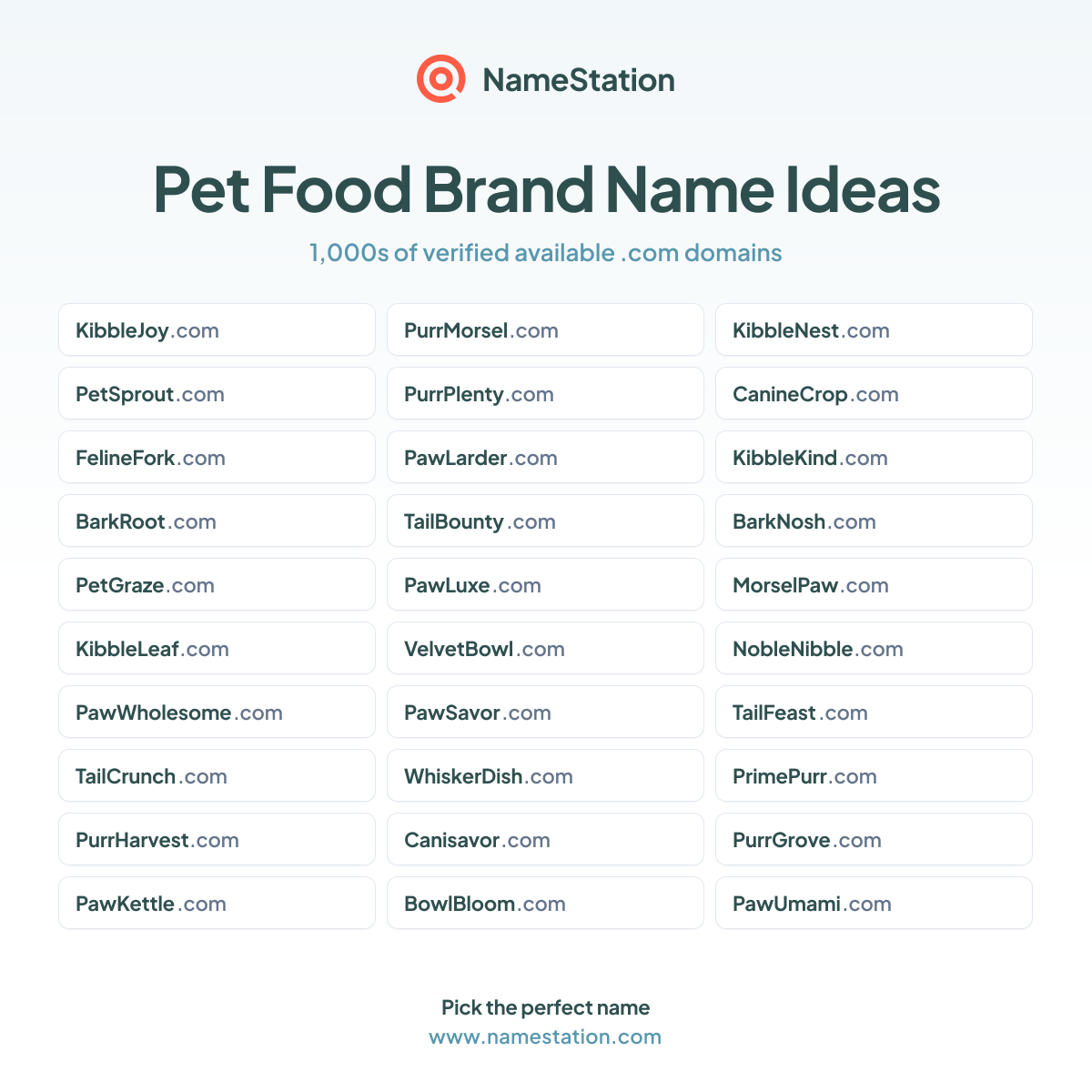 Pet Food Brand Business Names | Name Ideas & Generator | NameStation