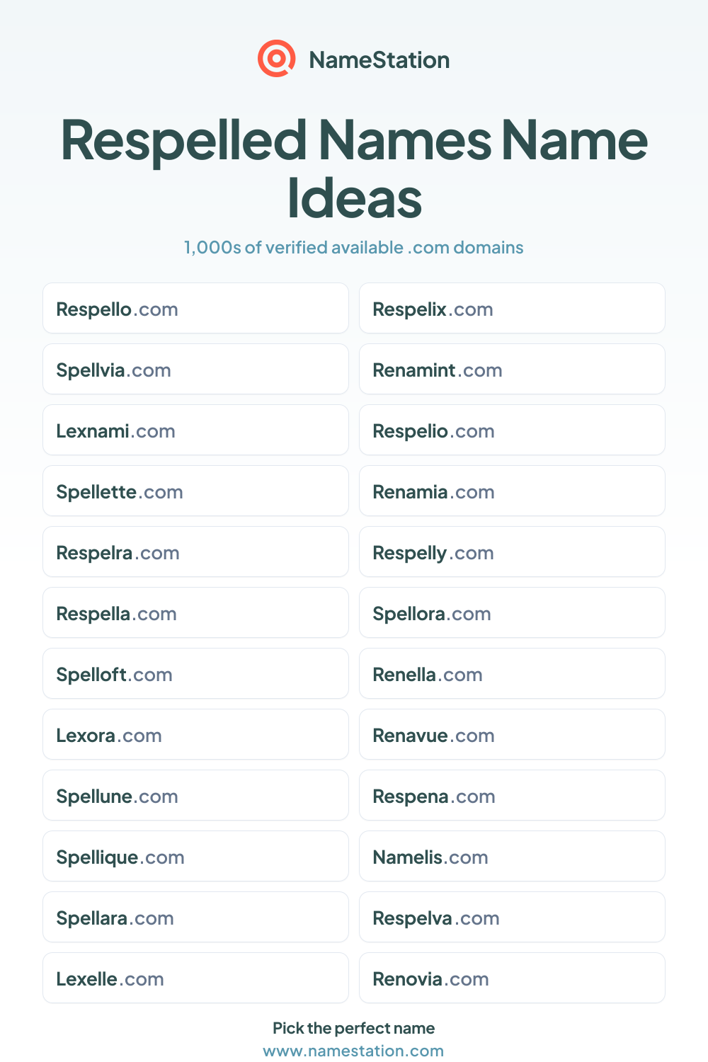 Respelled Names name ideas