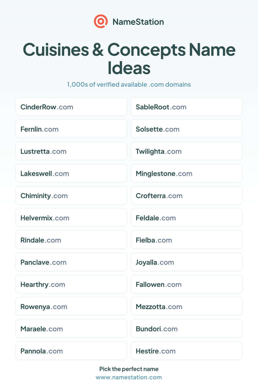 Cuisines & Concepts name ideas