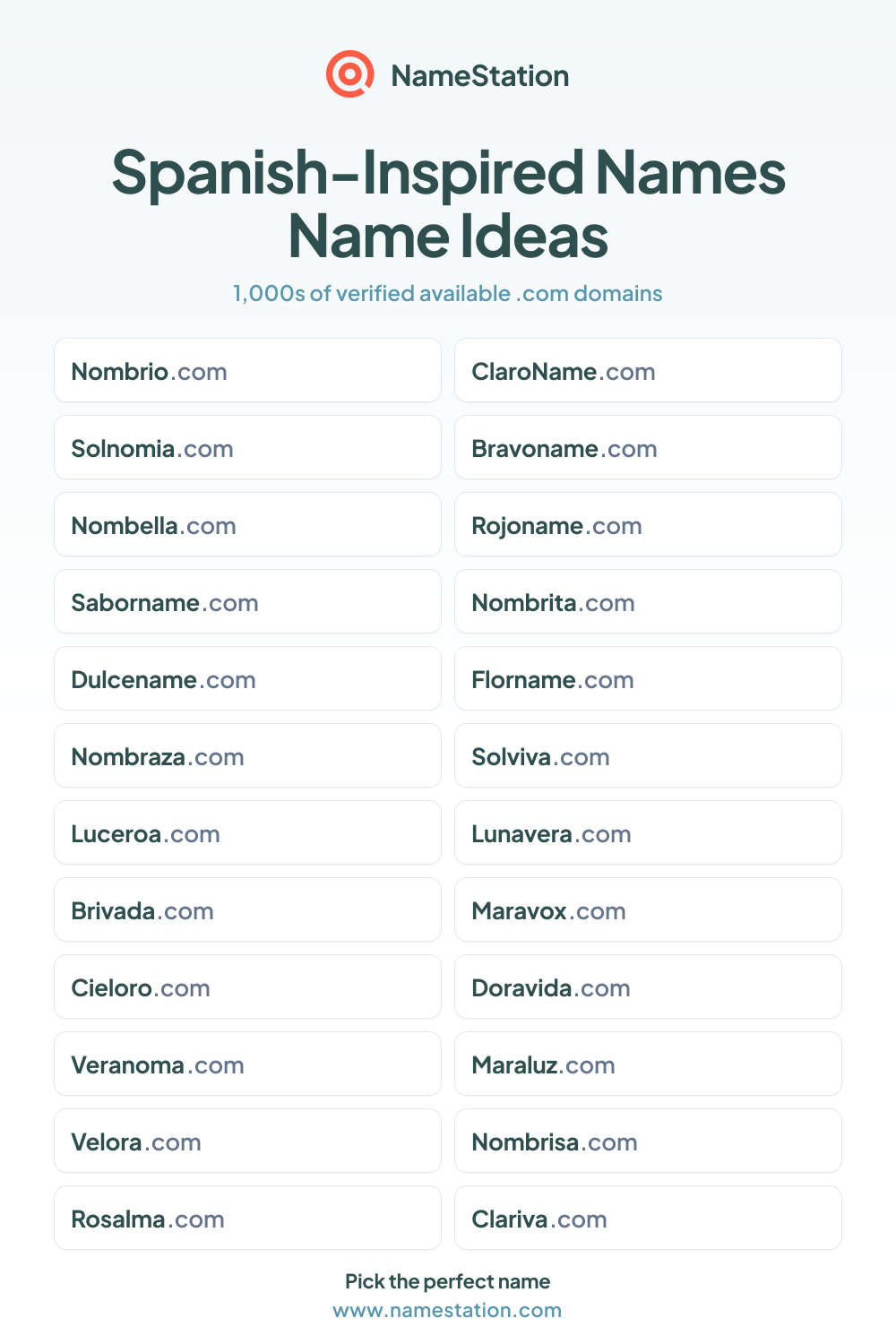 Spanish-Inspired Names name ideas