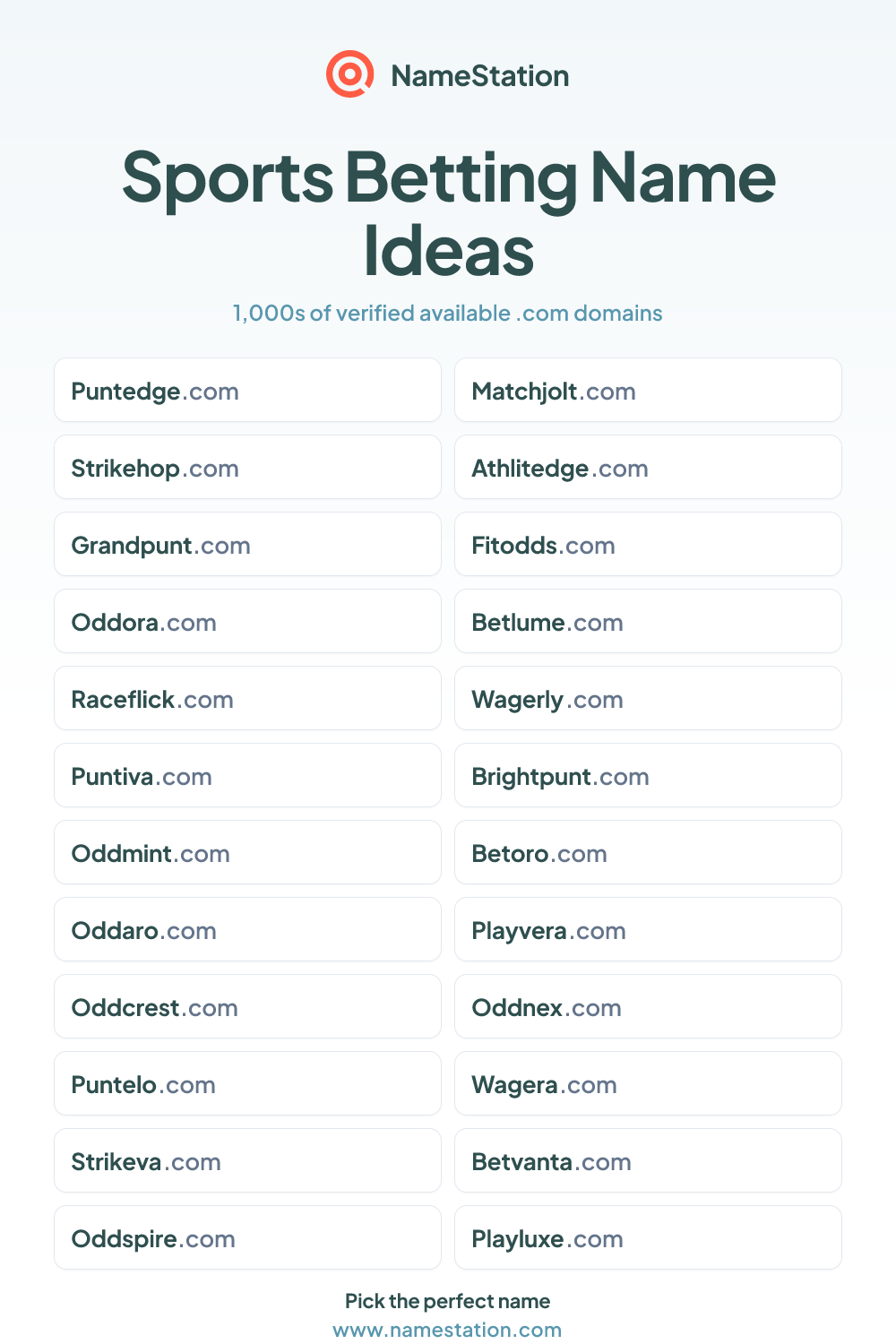 Sports Betting name ideas