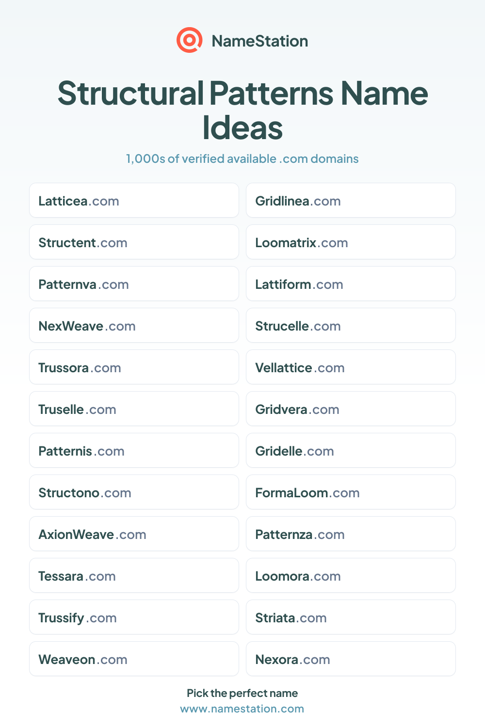 Structural Patterns name ideas