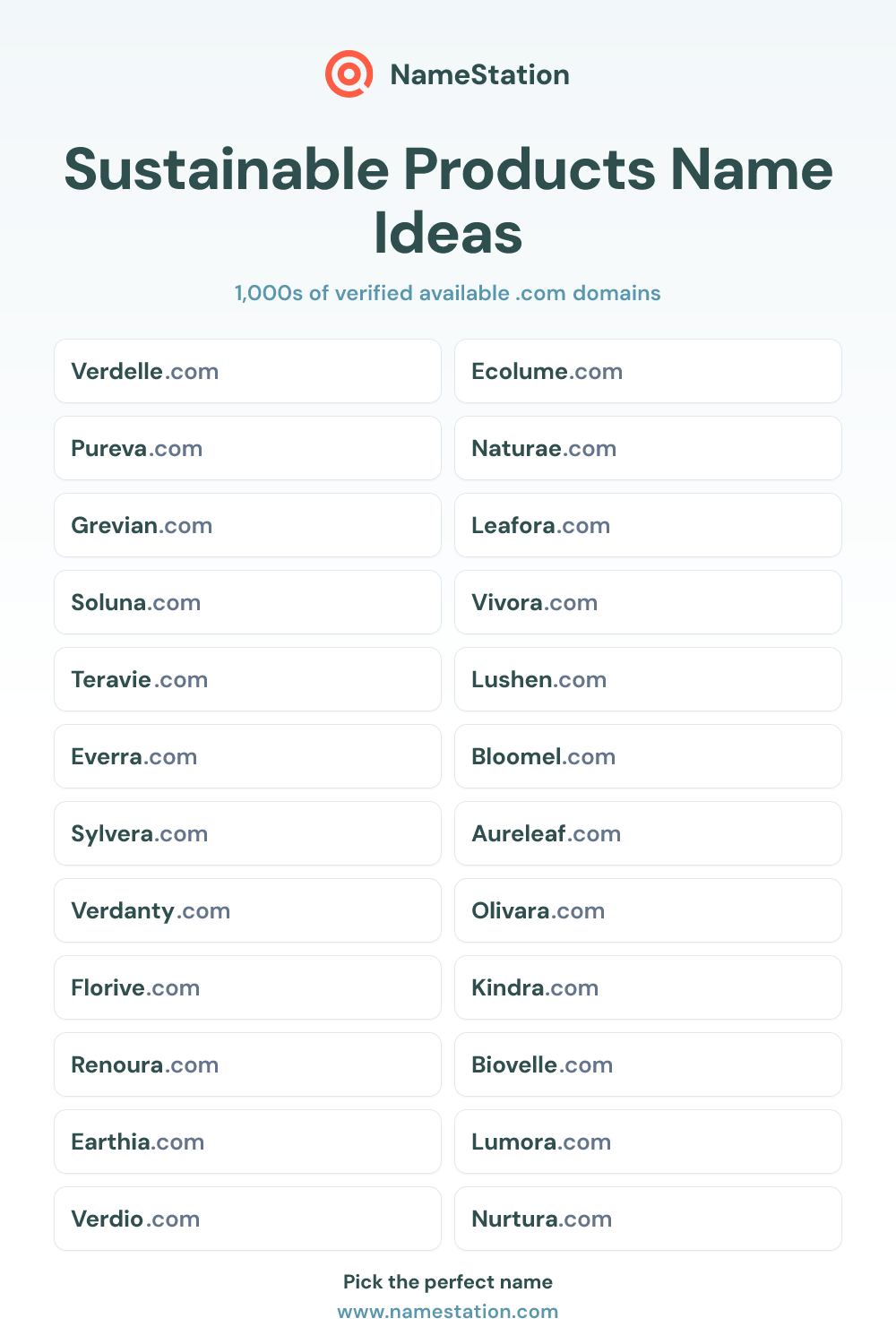 Sustainable Products name ideas