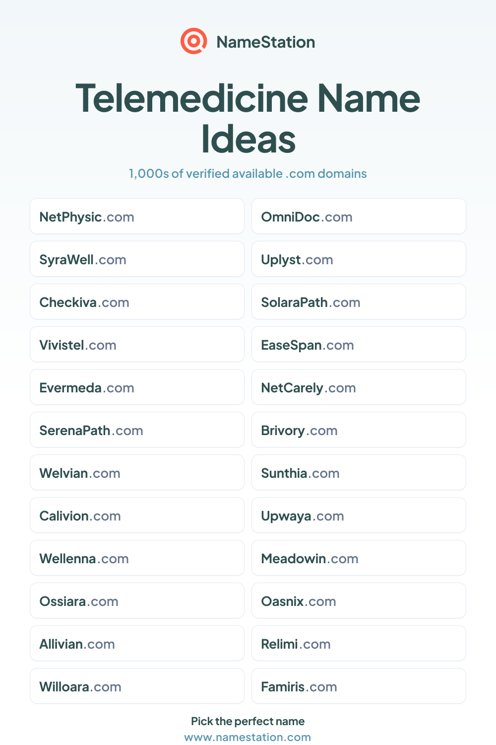 Telemedicine name ideas