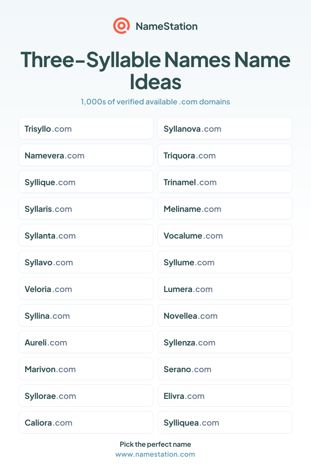 Three-Syllable Names name ideas