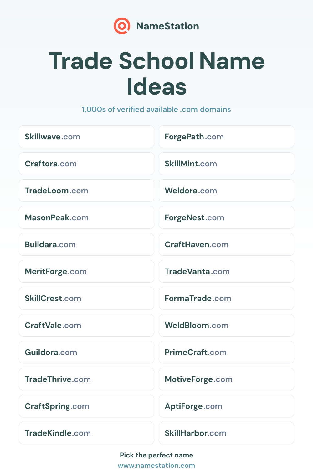 Trade School name ideas