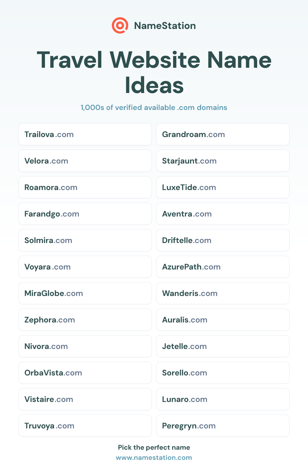 Travel Website name ideas