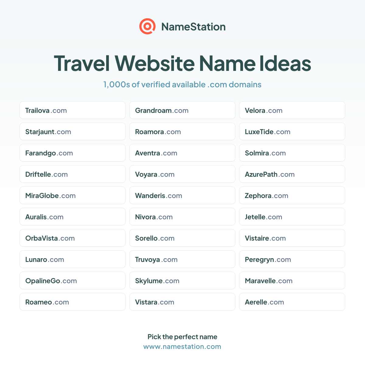 50+ Travel Website Business Names | Name Ideas & Generator | NameStation