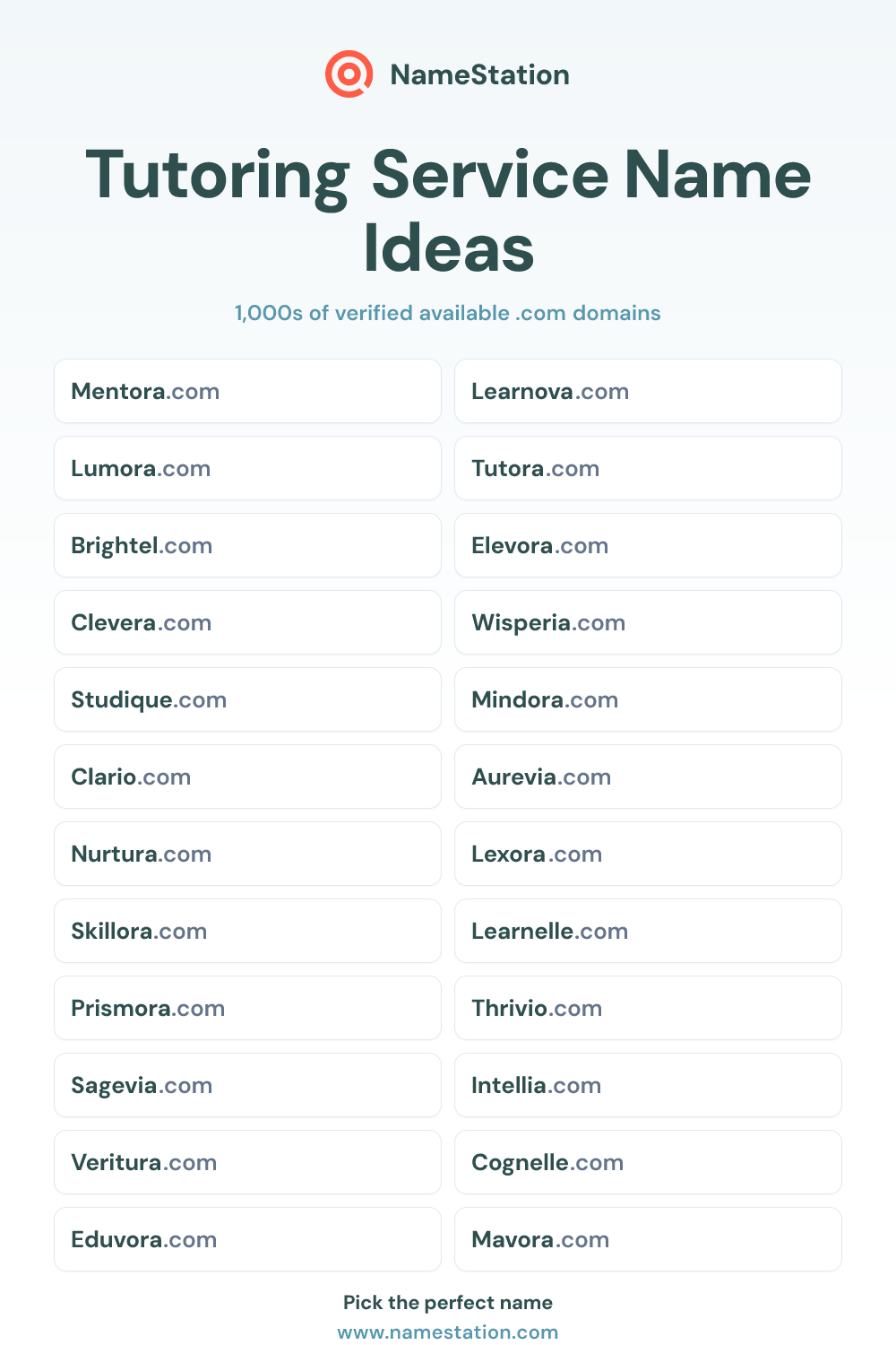 Tutoring Service name ideas