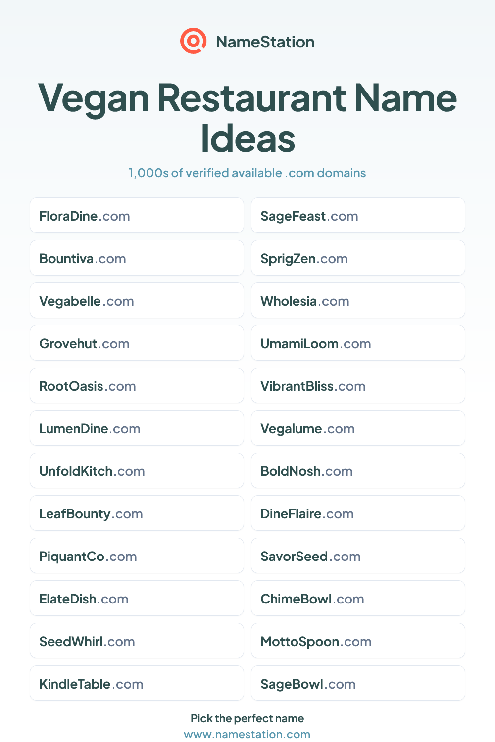 Vegan Restaurant name ideas