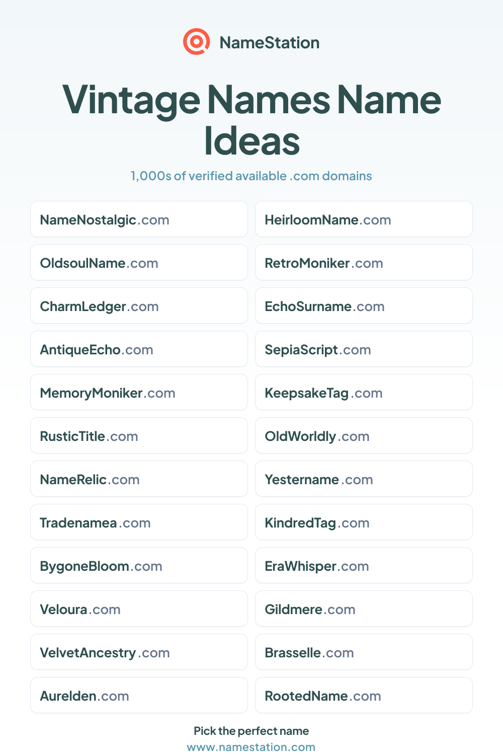 Vintage Names name ideas