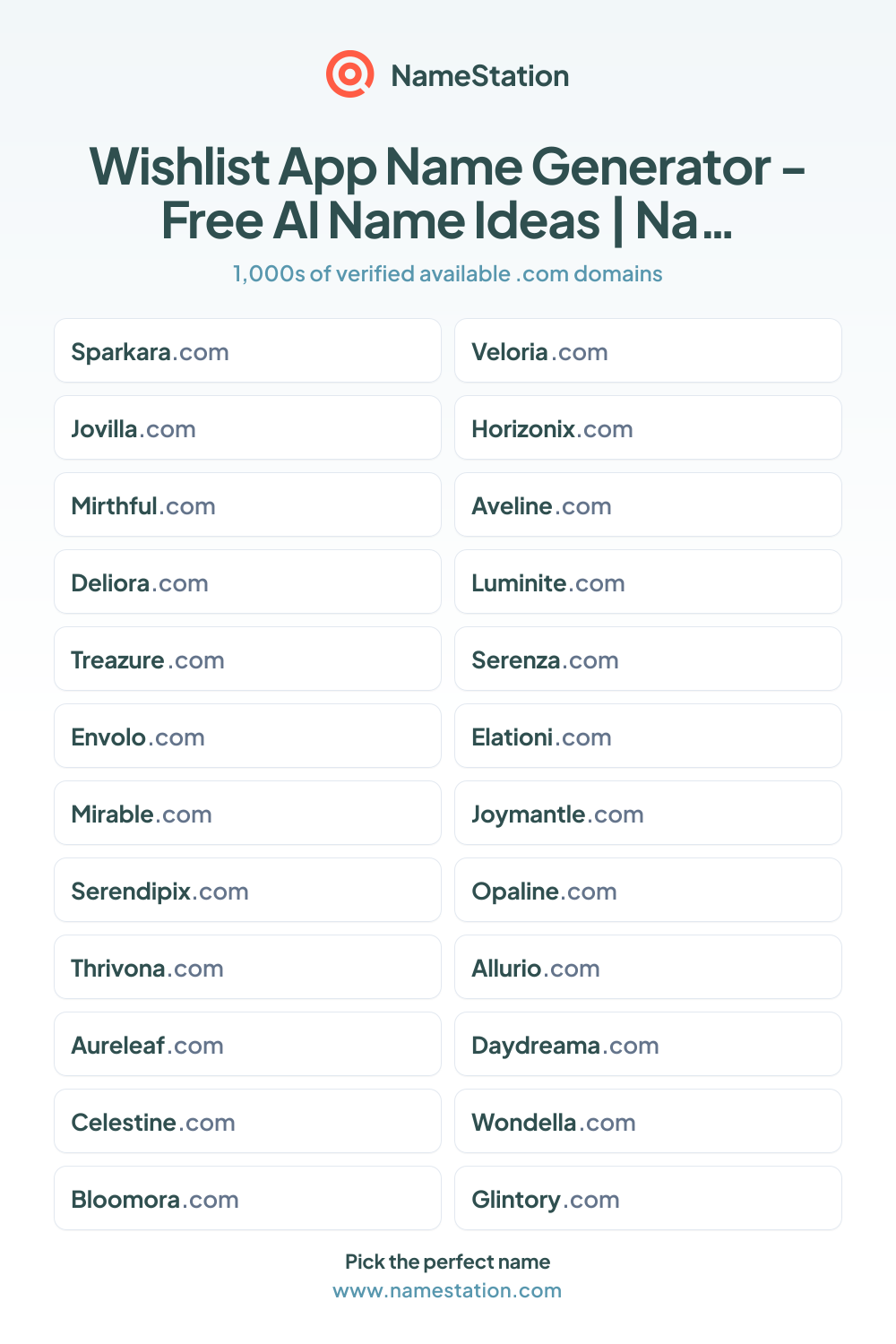Wishlist App name ideas